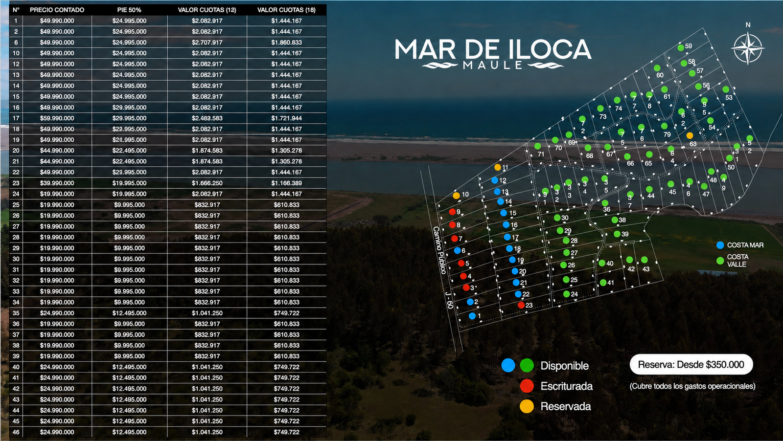 Parcelas Mar de Iloca – Sector Los Cuervos, Licantén, Maule — imagen 2 en Licantén | Alerce Inmobiliaria